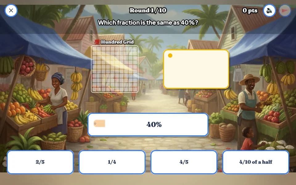 A painted fruit market behind a question asking which fraction is the same as 40 percent, with a hundred grid and four answer cards