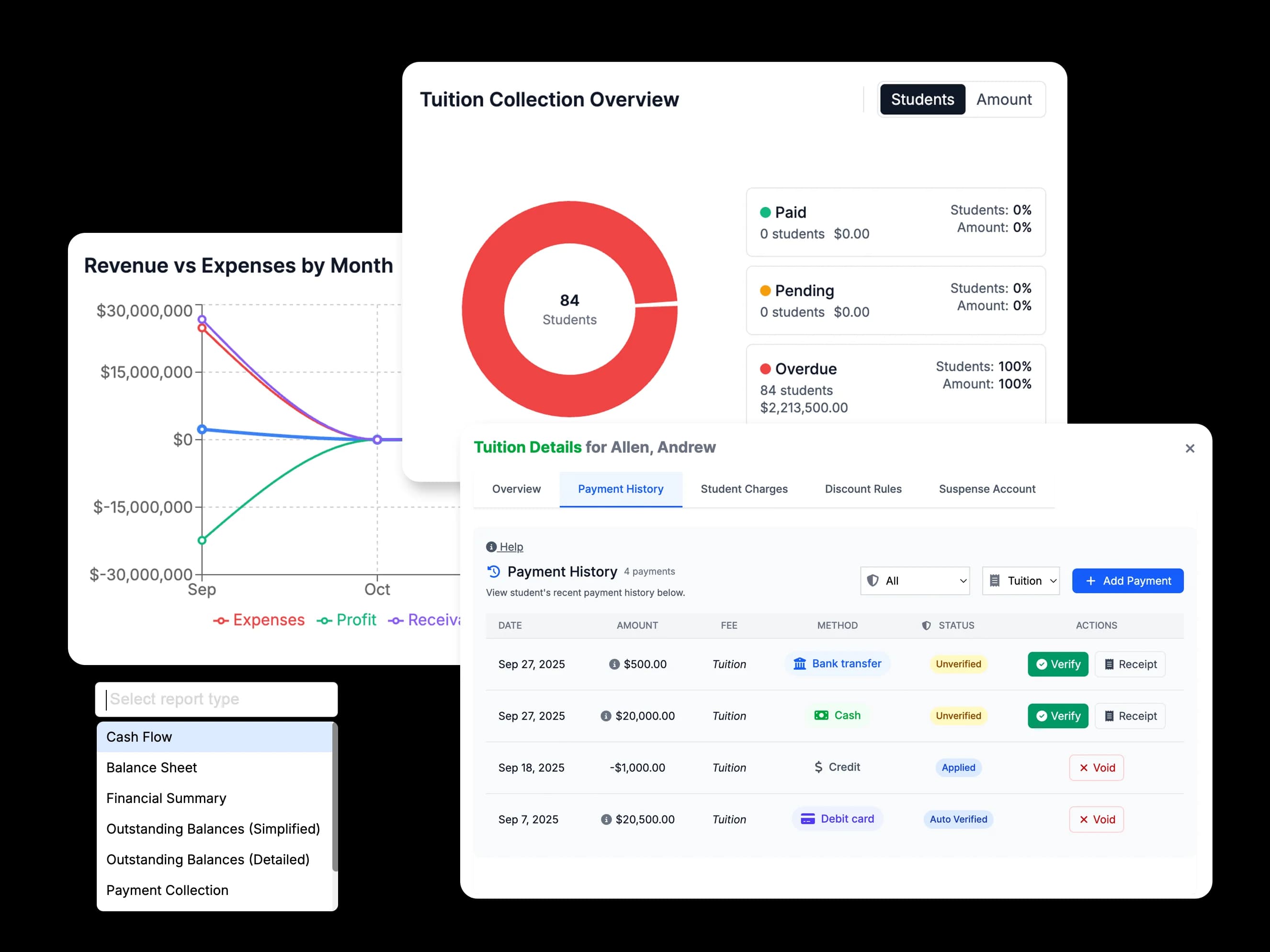 Finance Dashboard Screenshot